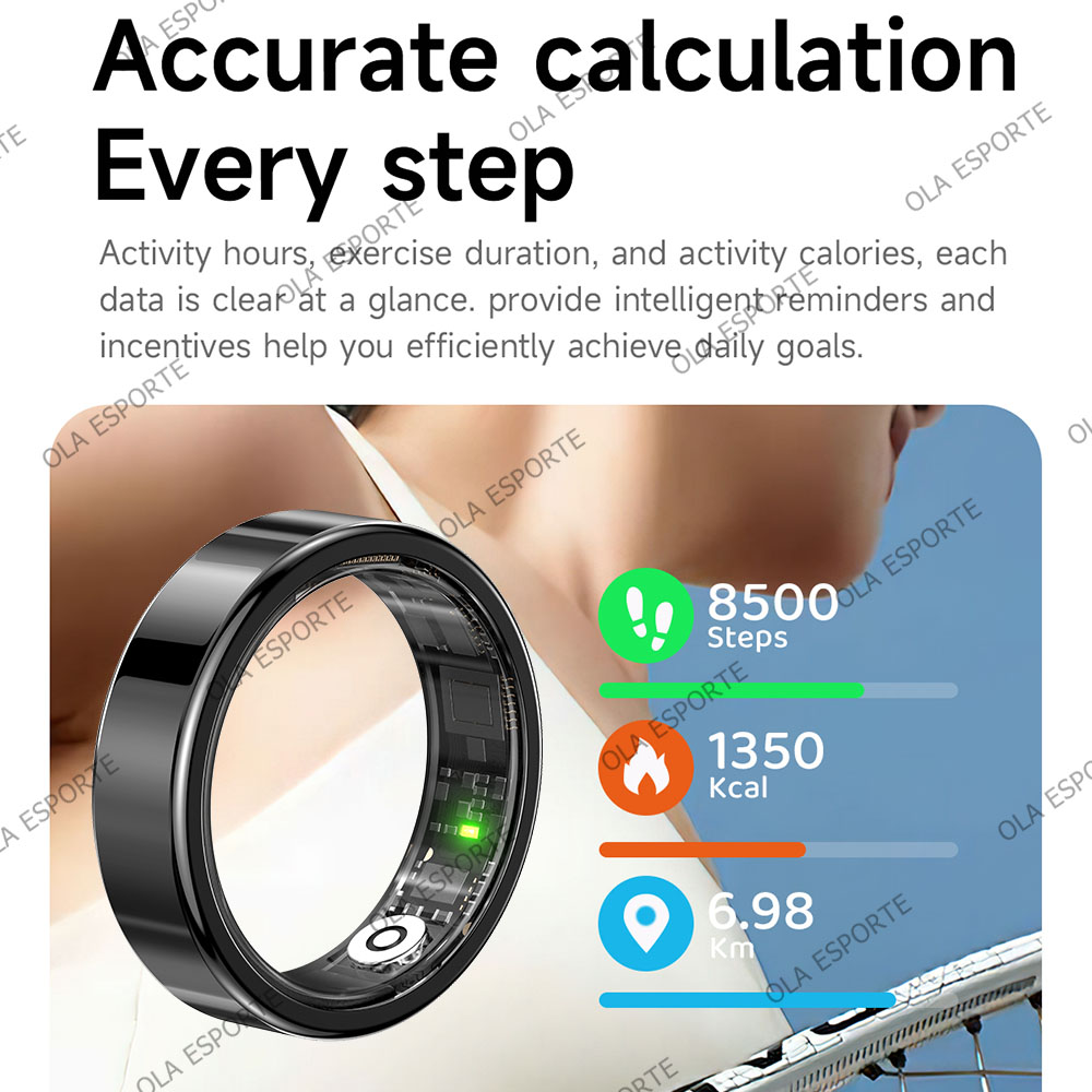 2026 neue Smart Ring Herzfrequ – Blood Pressure Monitor Bewertung und Preis