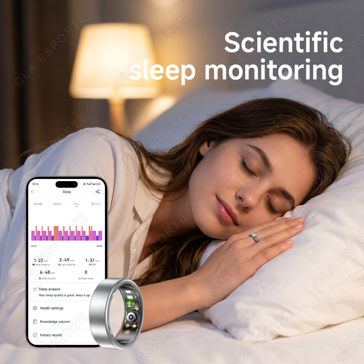 Alle Größen (6-14) Smart Ring  – Blood Pressure Monitor Bewertung und Preis