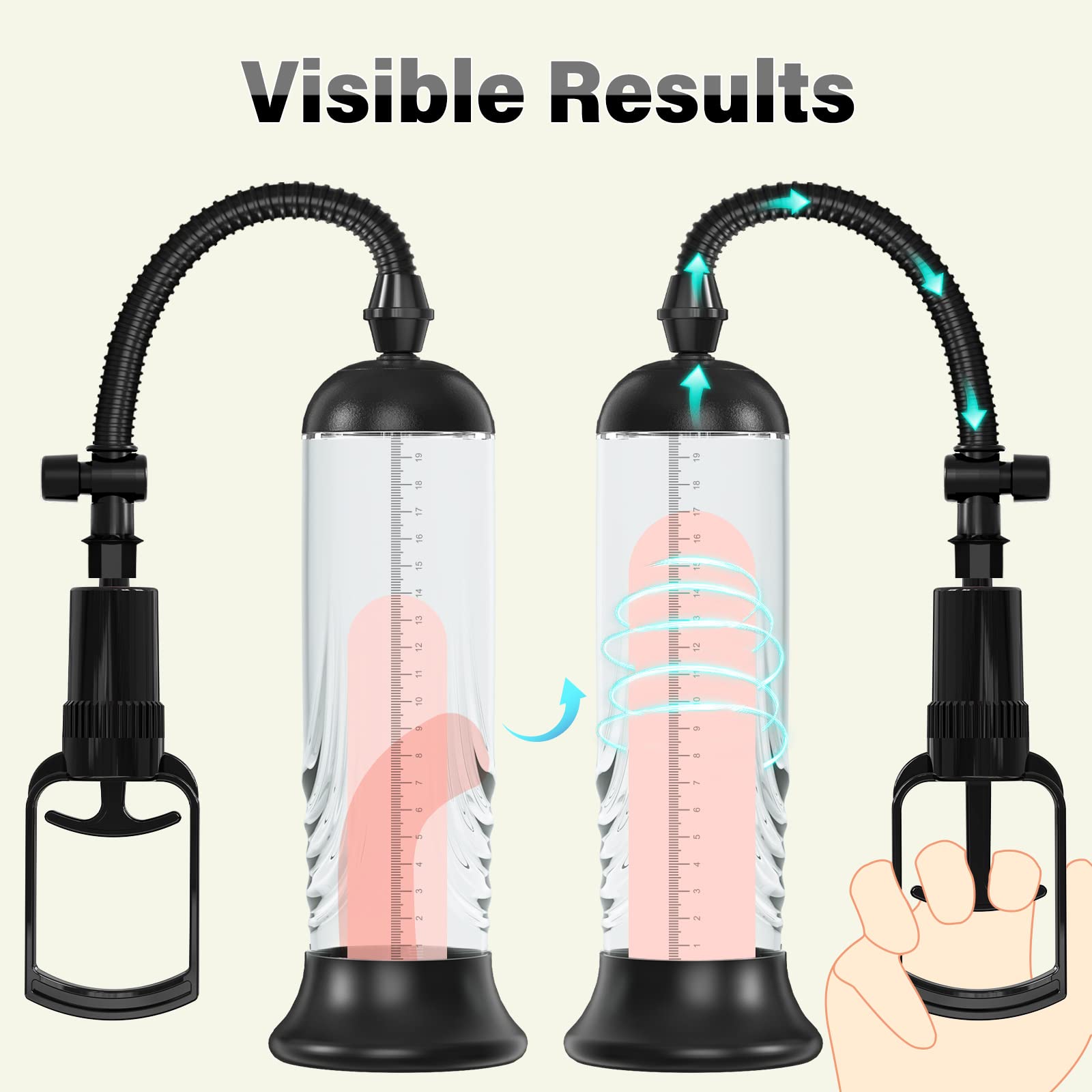 Penis Vakuumpumpe Erweiterung  – Medical Laboratory Science Bewertung und Preis