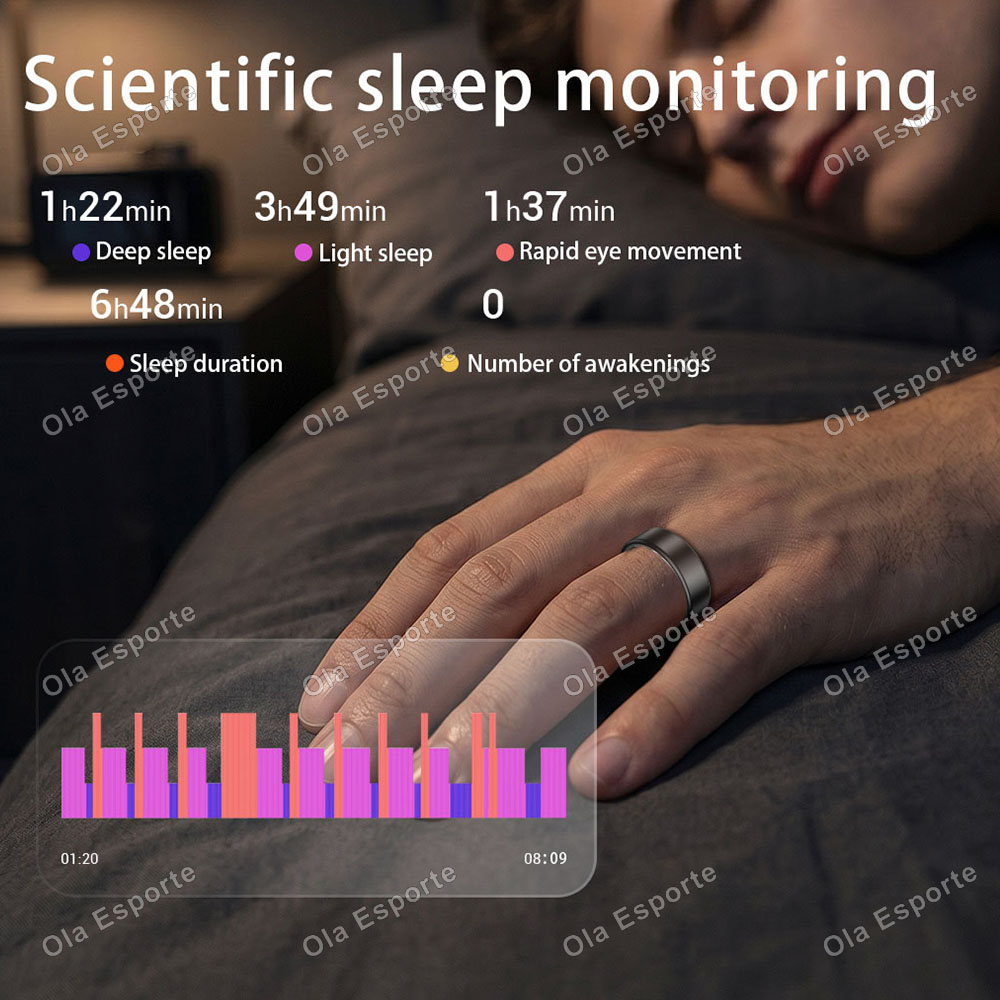 Ola Esporte Smart Ring für Män – Blood Pressure Monitor Bewertung und Preis